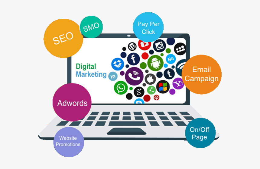 best digital marketing agency